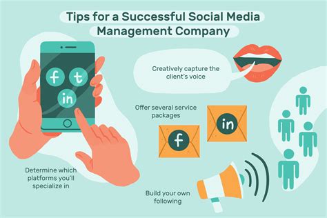 Social Media Manager Tips For Business Digital Mahbub