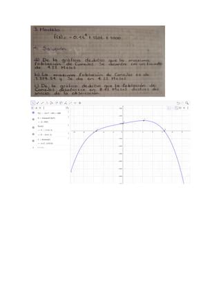 Taller De Ejercicios Propuestos Funciones Iv Pdf