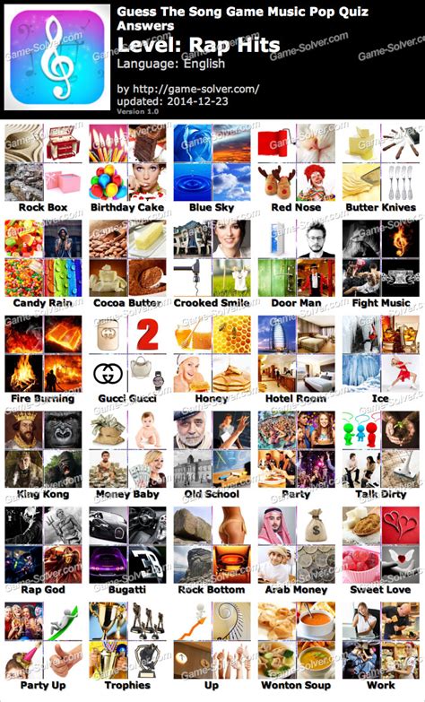 Guess The Song Rap Hits Answers • Game Solver