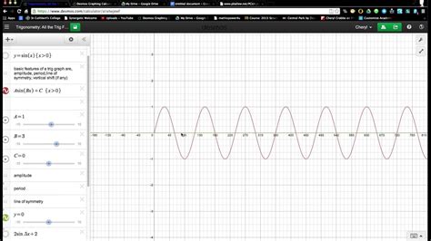 Transformation Of Trig Graphs 2014 Youtube