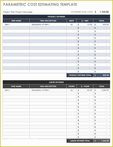 61 Job Costing Template Free Download Heritagechristiancollege