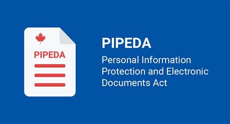 Pipeda Personal Information Protection And Electronic Documents Act