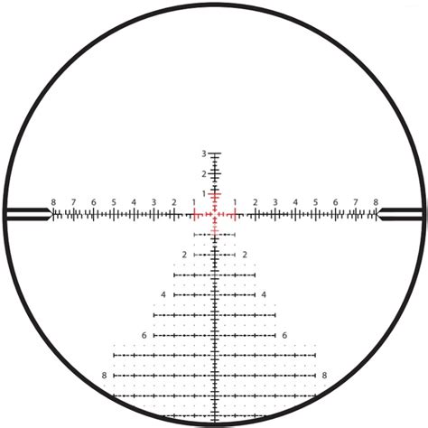 Zeiss Reticles | The Optic Zone