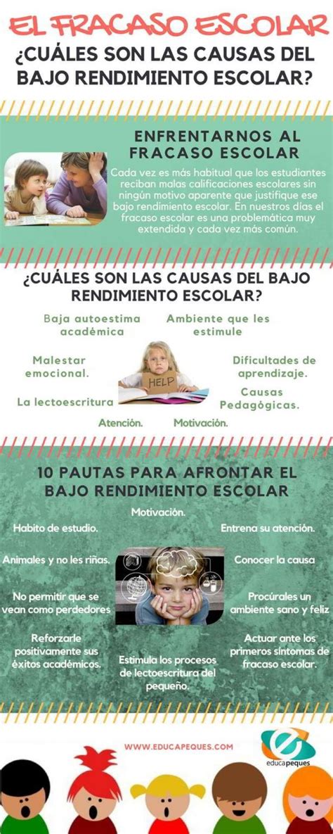 Causas Del Bajo Rendimiento Escolar En Niños