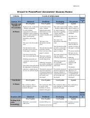 Etiquette PowerPoint Assignment Grading Rubric 3 Docx BUSI 472