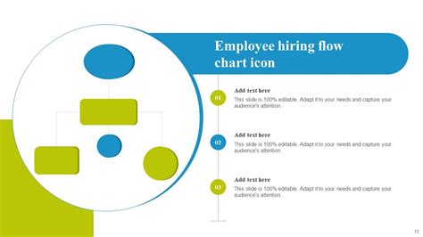 Hiring Flow Chart Powerpoint Ppt Template Bundles Ppt Slide