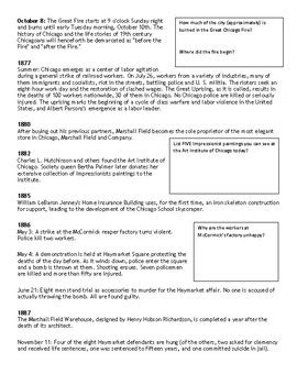 ILLINOIS HISTORY | Early Chicago Timeline | Worksheet | TPT