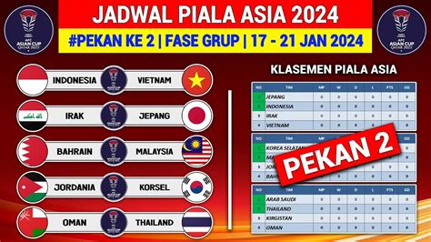 Misi Balas Dendam Sty Jadwal Piala Asia Pekan Ke Indonesia Vs