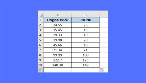 How To Add 2 Decimal Places In Excel Formula Templates Sample Printables