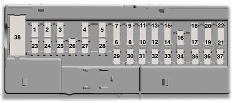 2021 Ford F 350 Fuse Box Diagram Startmycar