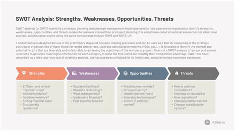 SWOT Analysis Strengths Weaknesses Opportunities Threats