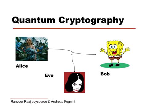 Ppt Quantum Cryptography Powerpoint Presentation Free Download Id