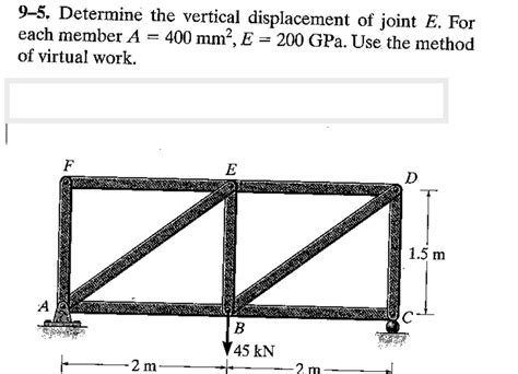 Solved Determine The Vertical Displacement Of Joint E Chegg