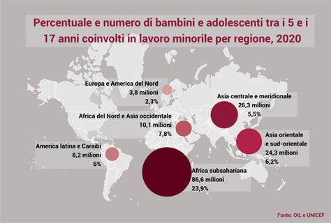 Lavoro Minorile Nel Mondo Le Tendenze Mondopoli Mondopoli