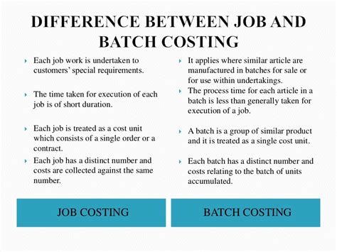 Job Batch Costing