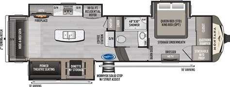 9 Best Small Fifth Wheel Campers (Floorplans Included) | Fifth wheel ...