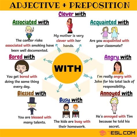 35 Adjective Collocations With With In English • 7esl