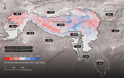 Snow Update Report Water Shortages Feared As Hindu Kush Himalaya