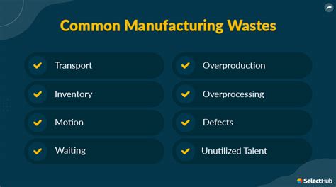 What Is Lean Manufacturing 2025 Comprehensive Guide