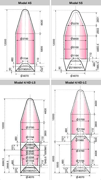 H Lla Launch Services Vehicles