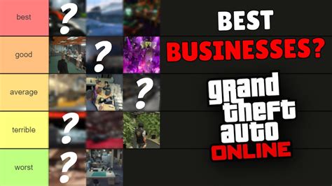 Ranking EVERY Business From BEST To WORST In GTA Online Business Tier