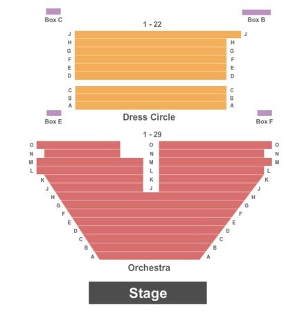 Duchess Theatre Tickets in London Greater London, Duchess Theatre ...