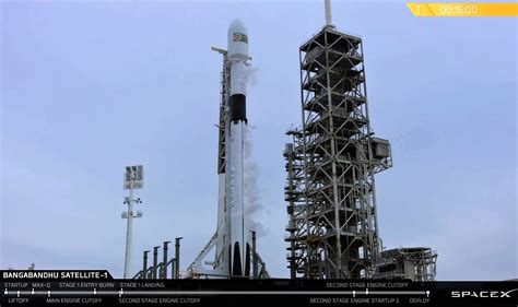 Computer aborts milestone SpaceX rocket launch at last minute