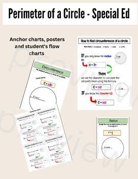 Perimeter of a Circle - Special ed by Mrs Tremblay Sped | TPT