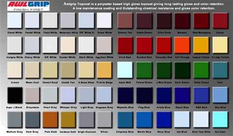 Awlgrip Marine Paint Color Chart - Diy Projects