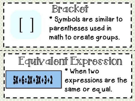 Word Wall Vocabulary Posters | 5th Grade Math All Units | 80 Words ...