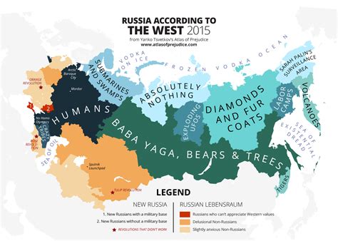 Russia According to the West — Alphadesigner