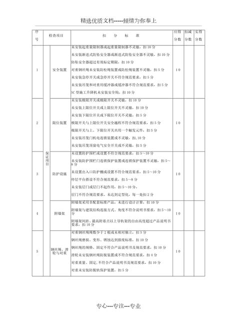 设备专项检查表