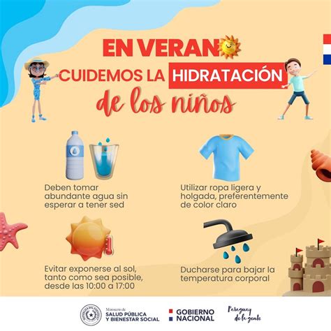 ¿cómo Evitar La Deshidratación Ante Las Altas Olas De Calor Unicanal