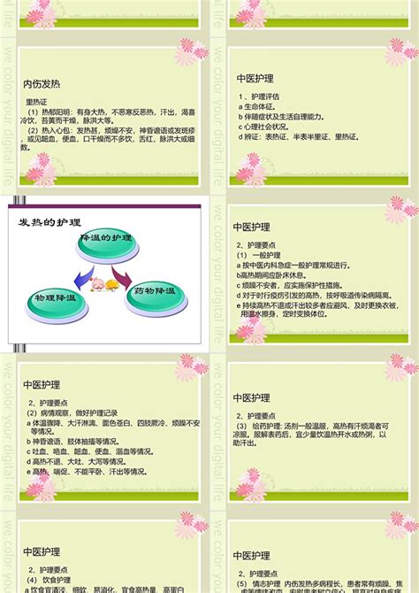 中医护理常规ppt模板卡卡办公