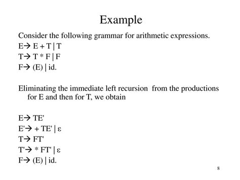 Top Down Parsing Cannot Be Performed On Left Recursive Grammars Ppt