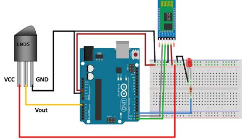 Kołysać pięść sofa sensor bluetooth arduino Kontrahent siatka Peru