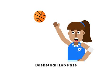 Basketball Pass Types Artofit