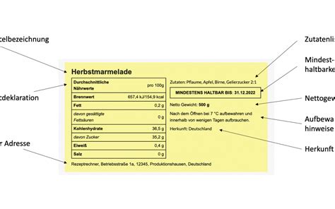 Lebensmittel Kennzeichnung Rezeptrechner