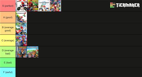 Every Mario Kart Game Tier List Community Rankings Tiermaker