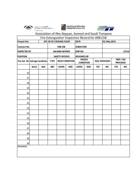 Fire Hose Reel Inspection Checklist