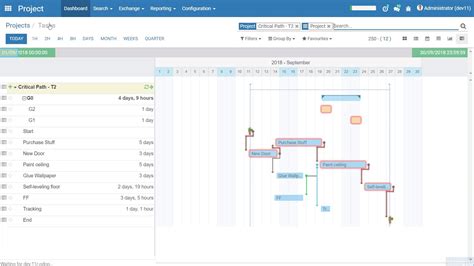 Odoo Gantt Chart A Visual Reference Of Charts Chart Master