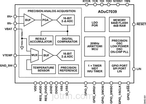 Aduc7039bcp6z Adi 임베디드 프로세서 및 컨트롤러 Jotrin Electronics