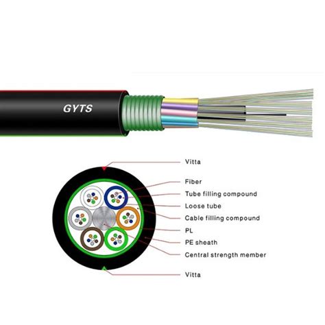 GYTS Aerial Duct Direct Buried Armoured Fiber Optical Cable 12 24