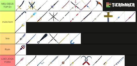 Melhores Espadas Do Blox Fruit - Espadas do blox fruits Tier List (Community Rankings) - TierMaker