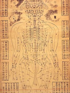 Chinese Acupuncture Chart Beyond Acupuncture Santa Barbara Ca