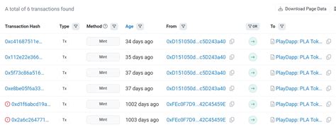 PlayDapp ExploitFeb 9th 12th 2024 Detailed Analysis Report ImmuneBytes