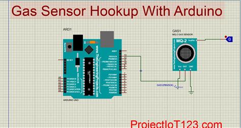 Gas Sensor Simulation In Proteus Projectiot Technology Information