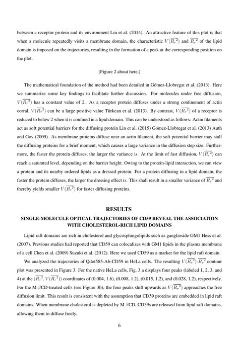 Journal Of The American Academy Of Audiology Template American