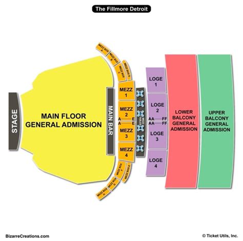 The Fillmore Seating Chart Chartdevelopment