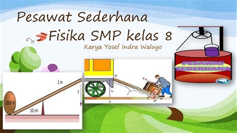 Pesawat Sederhana Fisika Smp Tuas Bidang Miring Dan Katrol Youtube